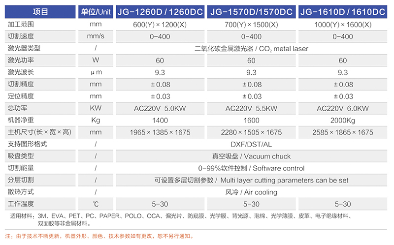 JG-12600 1570D 16100 片材好博网_好博（中国）-参数.jpg