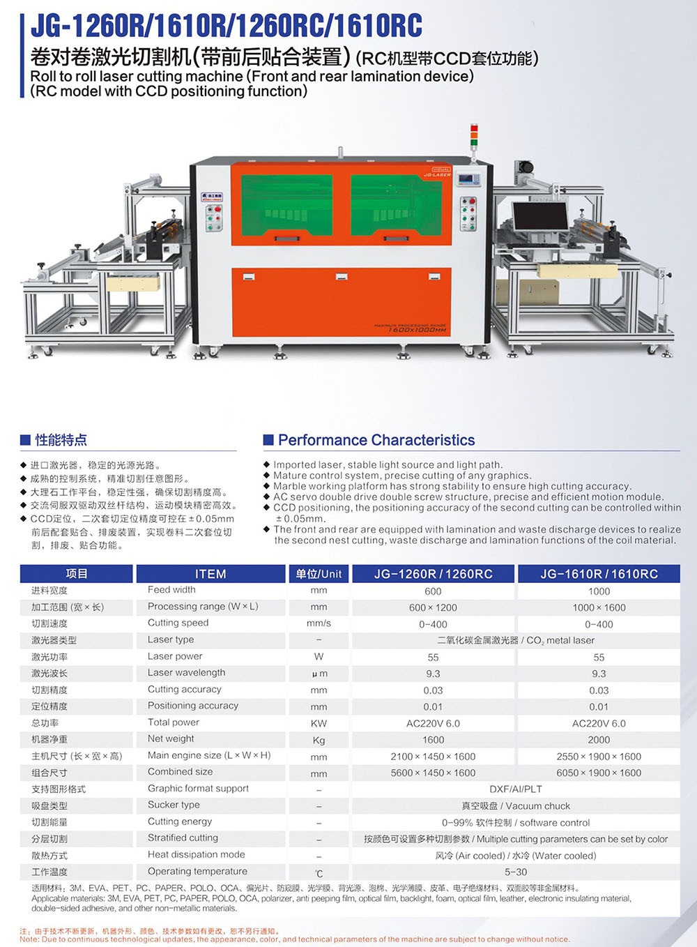 画册230424-20 JG-1260R 1610R 卷对卷好博网_好博（中国）.jpg